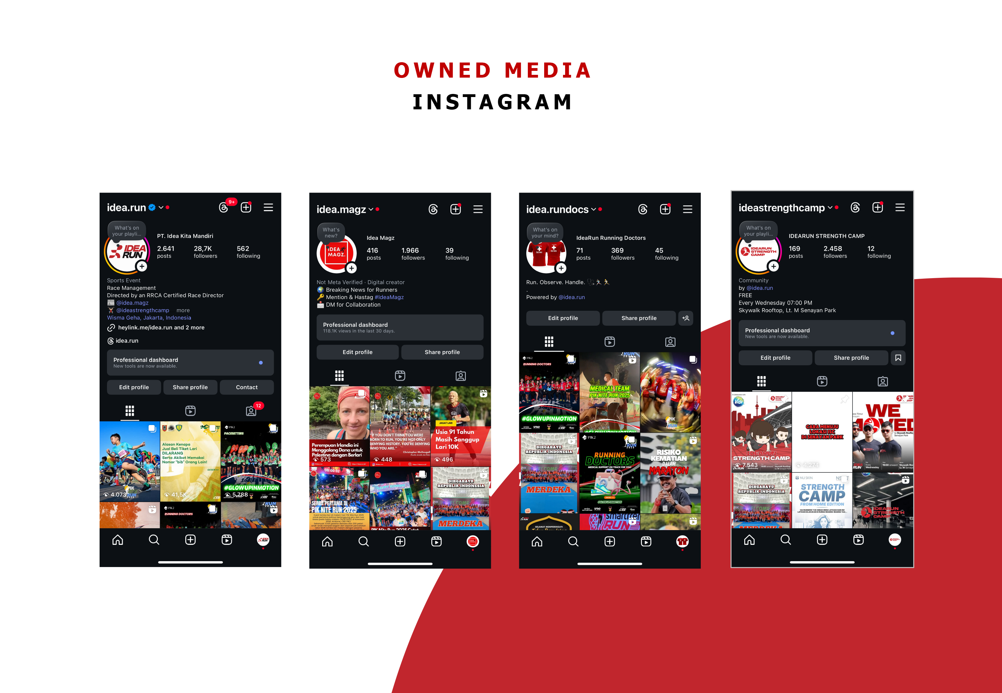 Compro IdeaRun 2025-15