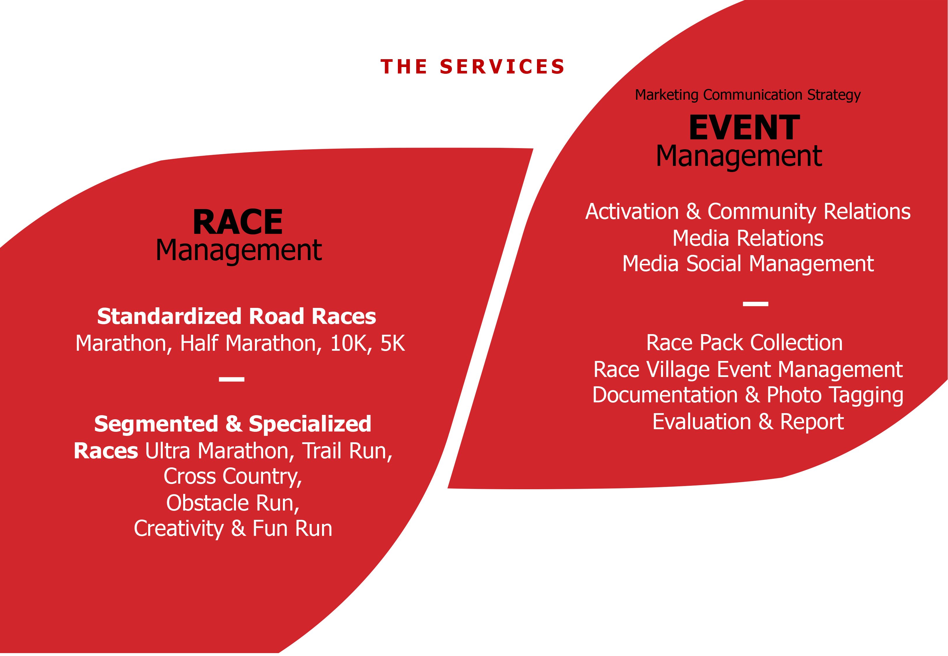 Compro IdeaRun 2025-5